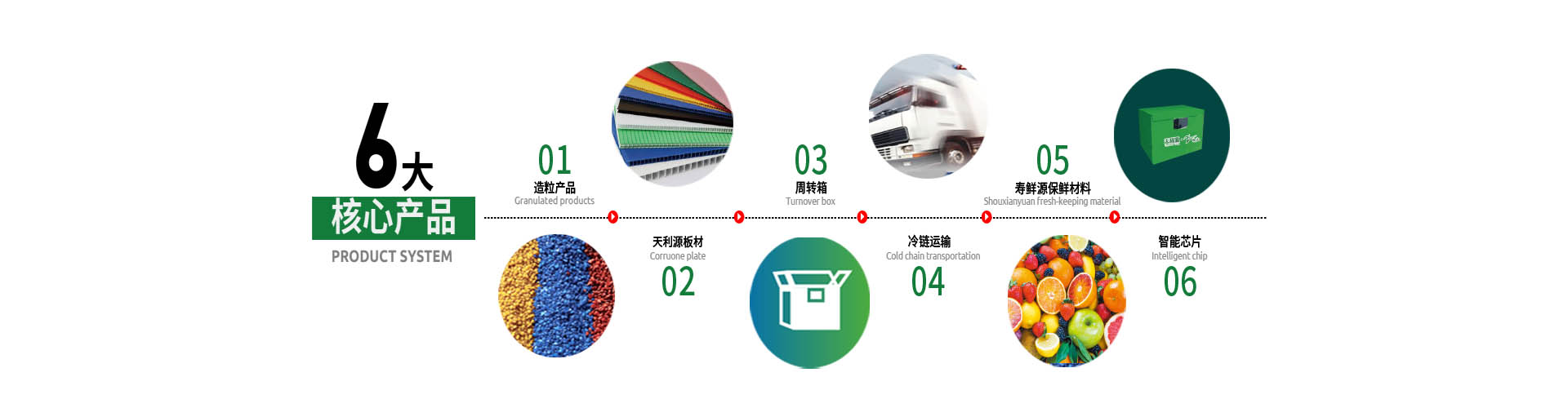 監(jiān)控臺，監(jiān)控臺廠家