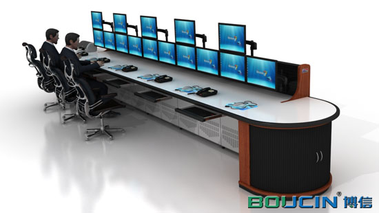 合適的監(jiān)控控制臺(tái)如何選擇？